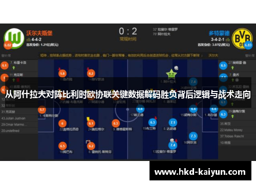 从阿什拉夫对阵比利时欧协联关键数据解码胜负背后逻辑与战术走向