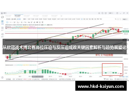 从欧冠战术博弈看高位压迫与反压迫成败关键因素解析与趋势展望论 从欧冠战术博弈看高位压迫与反压迫成败关键因素解析与趋势展望论