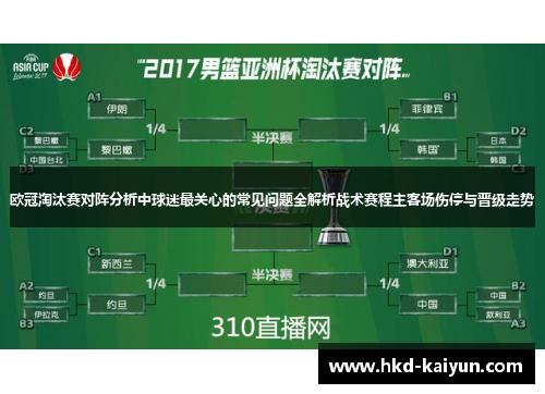 欧冠淘汰赛对阵分析中球迷最关心的常见问题全解析战术赛程主客场伤停与晋级走势