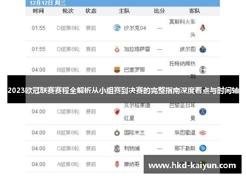 2023欧冠联赛赛程全解析从小组赛到决赛的完整指南深度看点与时间轴 2023欧冠联赛赛程全解析从小组赛到决赛的完整指南深度看点与时间轴