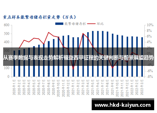 从赛季数据与表现走势解析福登西甲征程的关键判断与前景展望趋势