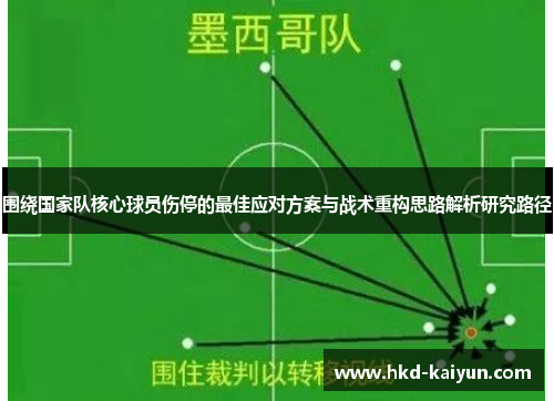 围绕国家队核心球员伤停的最佳应对方案与战术重构思路解析研究路径