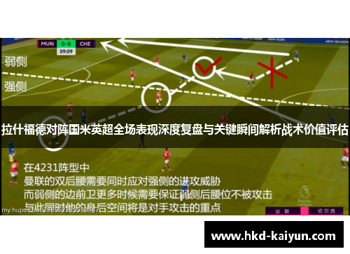 拉什福德对阵国米英超全场表现深度复盘与关键瞬间解析战术价值评估 拉什福德对阵国米英超全场表现深度复盘与关键瞬间解析战术价值评估