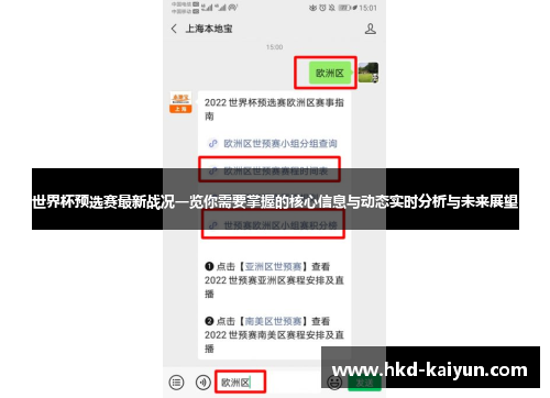 世界杯预选赛最新战况一览你需要掌握的核心信息与动态实时分析与未来展望 世界杯预选赛最新战况一览你需要掌握的核心信息与动态实时分析与未来展望