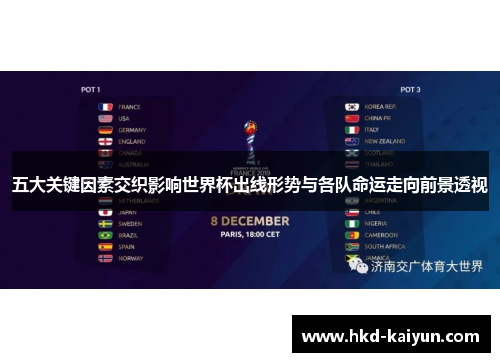 五大关键因素交织影响世界杯出线形势与各队命运走向前景透视