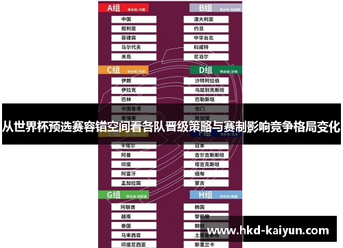 从世界杯预选赛容错空间看各队晋级策略与赛制影响竞争格局变化