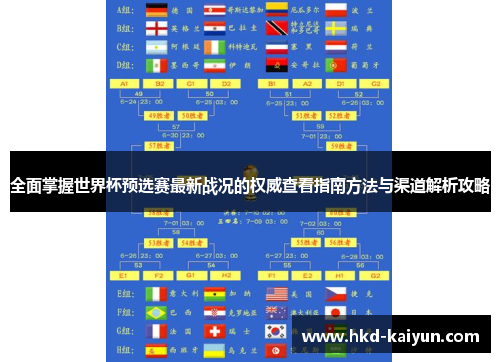 全面掌握世界杯预选赛最新战况的权威查看指南方法与渠道解析攻略 全面掌握世界杯预选赛最新战况的权威查看指南方法与渠道解析攻略