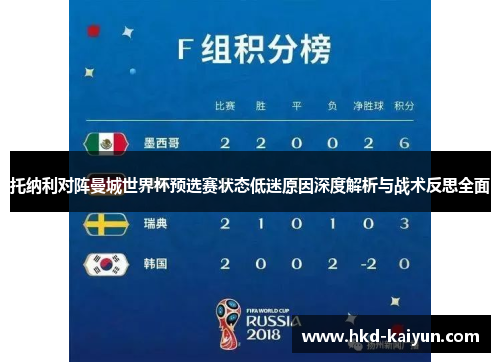 托纳利对阵曼城世界杯预选赛状态低迷原因深度解析与战术反思全面 托纳利对阵曼城世界杯预选赛状态低迷原因深度解析与战术反思全面